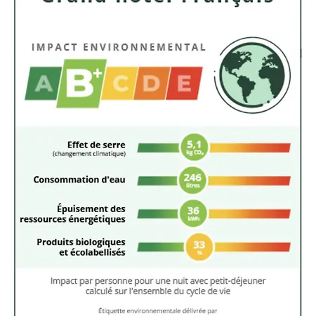Grand Francais