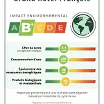 Grand Francais